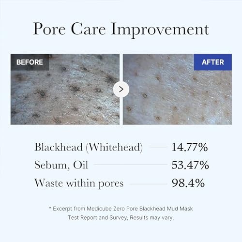 Medicube Zero Pore Blackhead Mud Mask (100g)